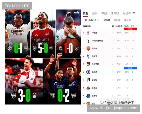 英超哪支球队上座率最高？球迷热情榜单出炉