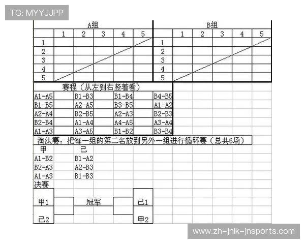 羽毛球球比赛记录工作