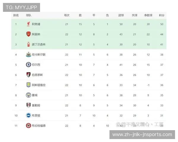 英超最小比分球队：分析英超历史上最小比分的比赛与球队